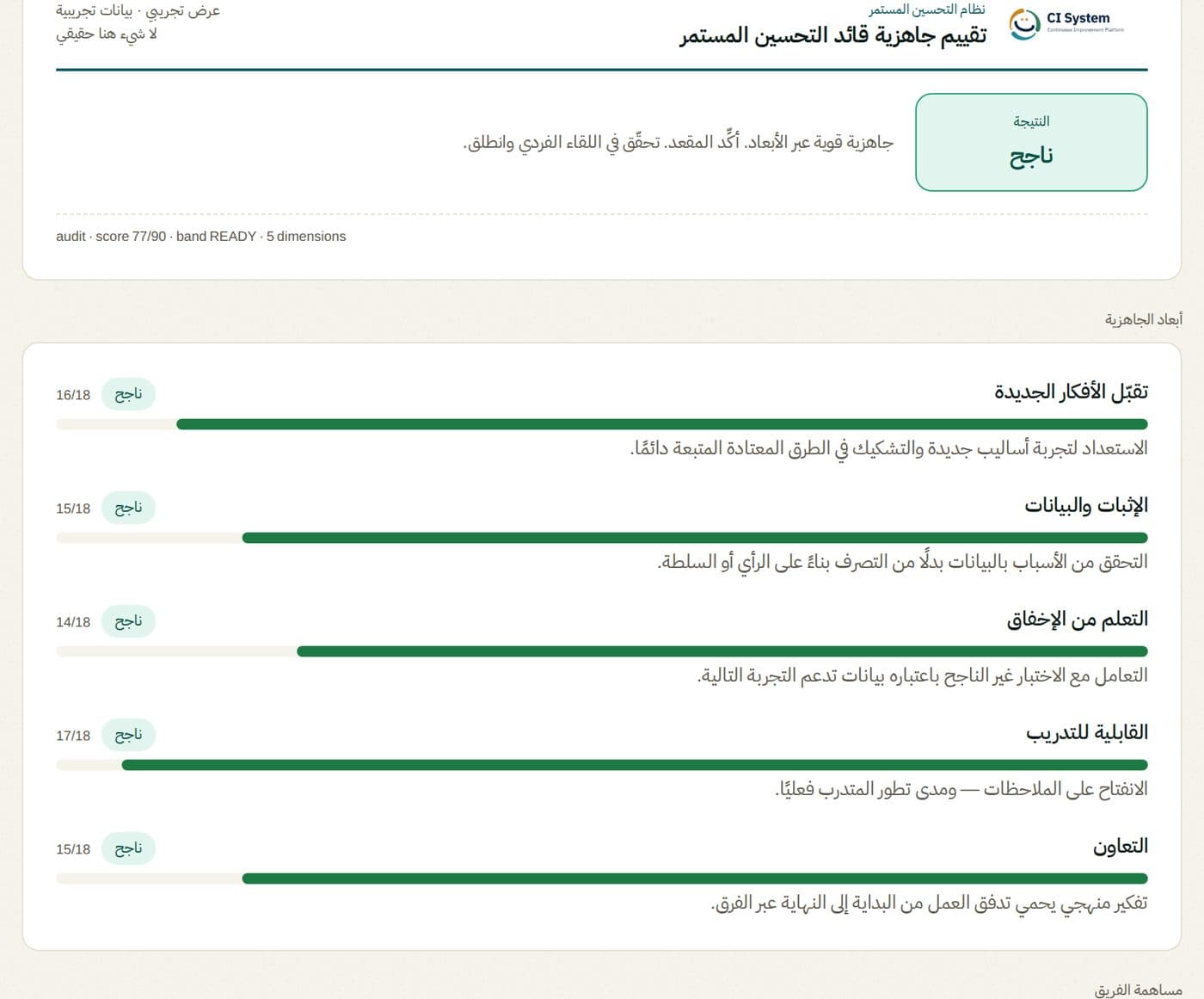 مشاريع التحسين