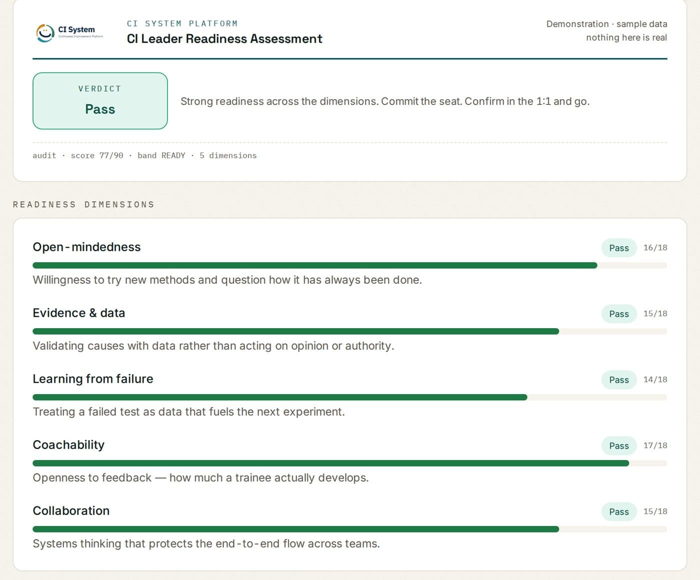 Improvement projects
