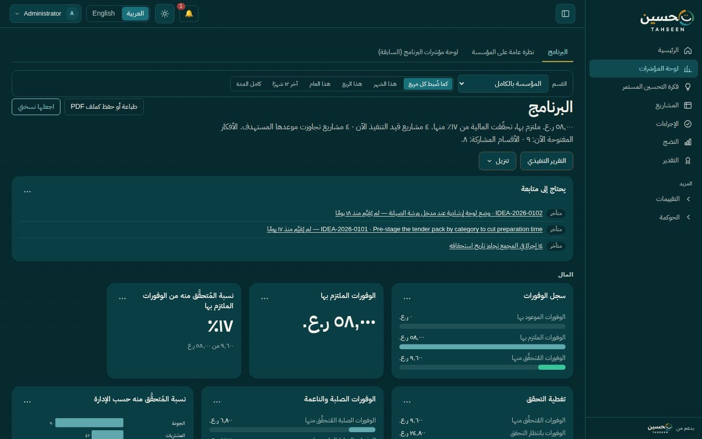 البرنامج
